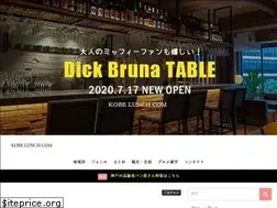Sites similar to kobe-lunch.com