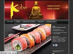 Sites similar to kobeny.com