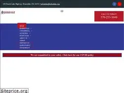 Sites similar to koberlein.com