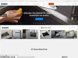 Sites similar to kobex.rs