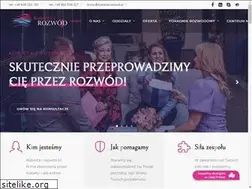 Sites similar to kobietairozwod.pl