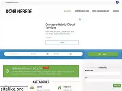 Sites similar to kobinerede.com