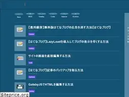 Sites similar to koblog.netlify.app