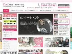 Sites similar to kobo-cuoluce.com