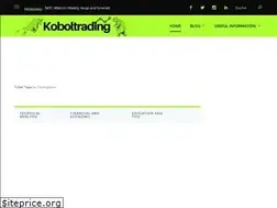 Sites similar to koboltrading.com