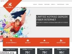 Sites similar to kocaeliinternet.com.tr