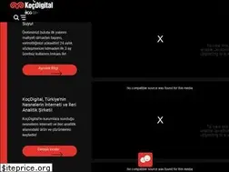 Sites similar to kocdigital.com