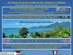 Sites similar to kochangvr.com