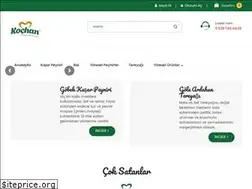 Sites similar to kochansut.com