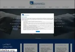 Sites similar to kochhar.com