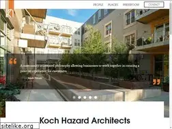 Sites similar to kochhazard.com
