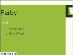 Sites similar to kochlik.eu