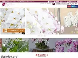 Sites similar to kochoran-oiwai.com
