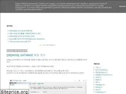 Sites similar to kochuns.blogspot.com