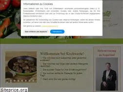 Sites similar to kochwerte.de