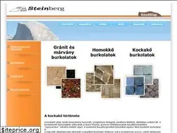 Sites similar to kockako-burkolat.hu