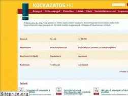 Sites similar to kockazatos.hu