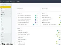 Sites similar to kockoc.com