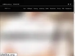 Sites similar to kockrocken.se