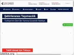 Sites similar to kocnakliye.com