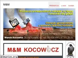 Sites similar to kocowiczmarcin.pl