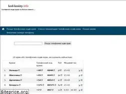 Sites similar to kod-krainy.info