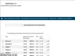 Sites similar to kod-kraju.info