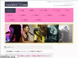 Sites similar to koda-vocal.com