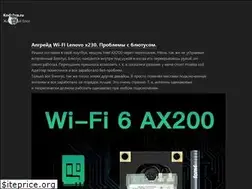 Sites similar to kodabra.ru