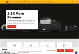 Sites similar to kodak.com.au