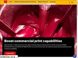 Sites similar to kodak.com.tr