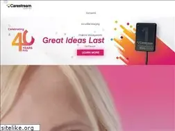 Sites similar to kodakdental.com