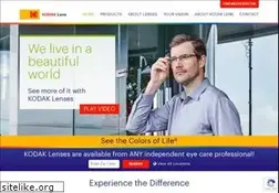 Sites similar to kodaklens.com