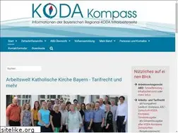 Sites similar to kodakompass.de