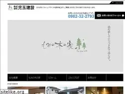 Sites similar to kodama88.com