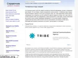Sites similar to kodcity.ru