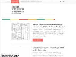Sites similar to kodekidi.blogspot.com