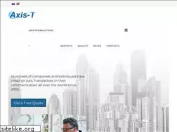 Sites similar to kodeksprava.ru