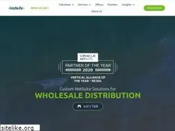 Sites similar to kodella.com
