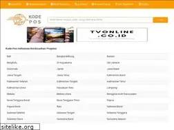 Sites similar to kodepos.id