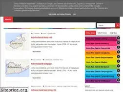 Sites similar to kodeposdaerah.blogspot.com