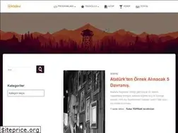 Sites similar to kodevi.net