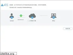 Sites similar to kodi.cn