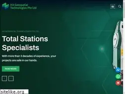 Sites similar to kodi.com.sg