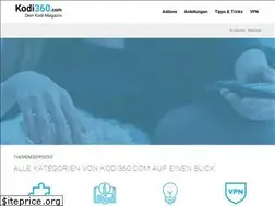 Sites similar to kodi360.com