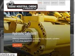 Sites similar to kodiakchrome.ca