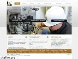 Sites similar to kodichina.com