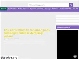 Sites similar to kodimtanjab.com