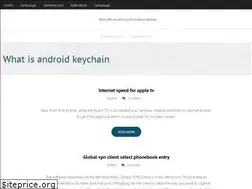 Sites similar to kodivpncmi.web.app