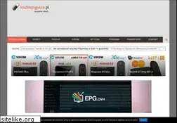 Sites similar to kodiwpigulce.pl